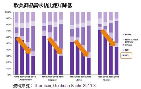 人口资源环境的实质是_高考地理环境问题的原因 表现及危害(2)