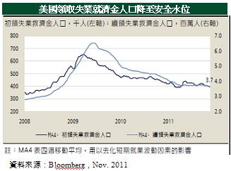 gdp增速_2019台湾第一季gdp(3)