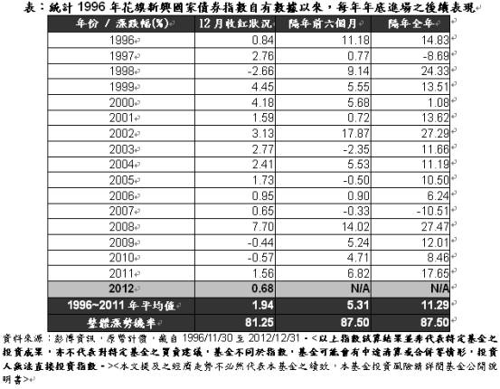 财政收入_财政收入报告