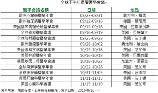 中国人均住宅_中国人均寿命年龄(3)