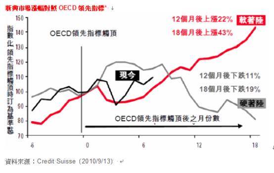 研究報告 基金 鉅亨網